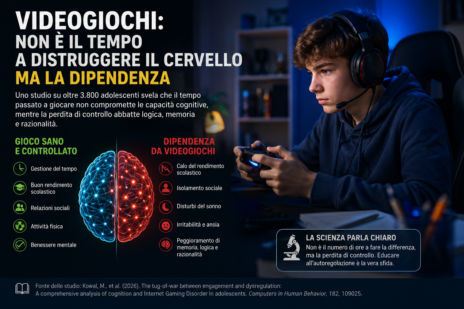 Videogame: non è il tempo a distruggere il cervello dei ragazzi, ma la dipendenza